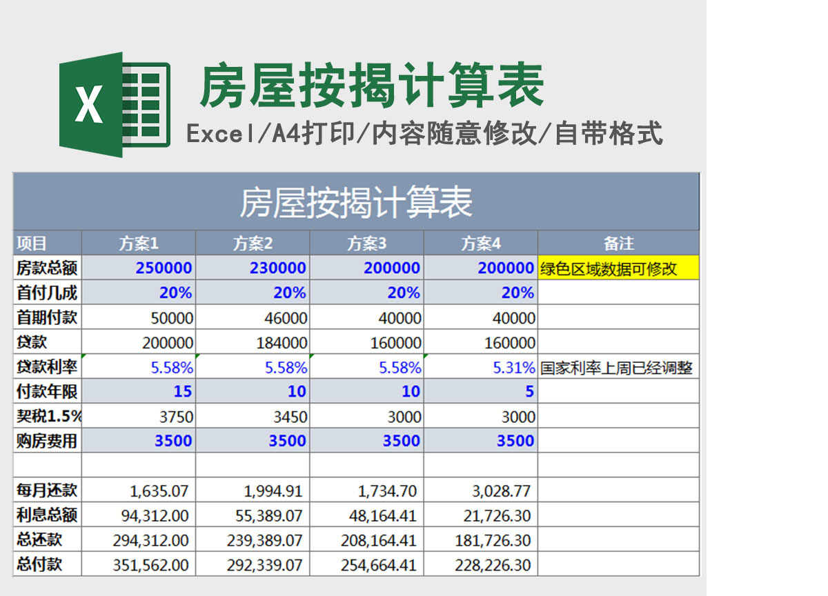 房屋按揭计算表Excel表格