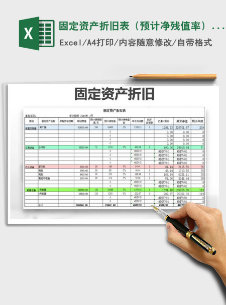 2021年固定资产折旧表（预计净残值率）自动生成