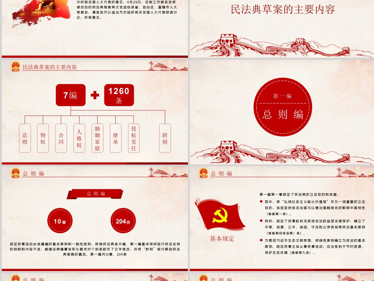 中华人民共和国民法典草案解读党课PPT
