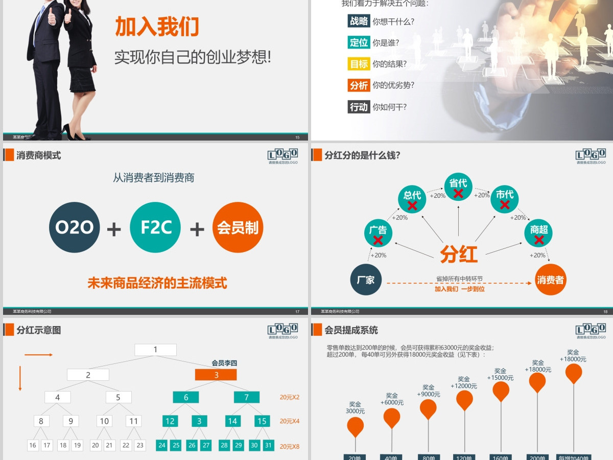 招商加盟消费商企业宣讲直销电子商务PPT