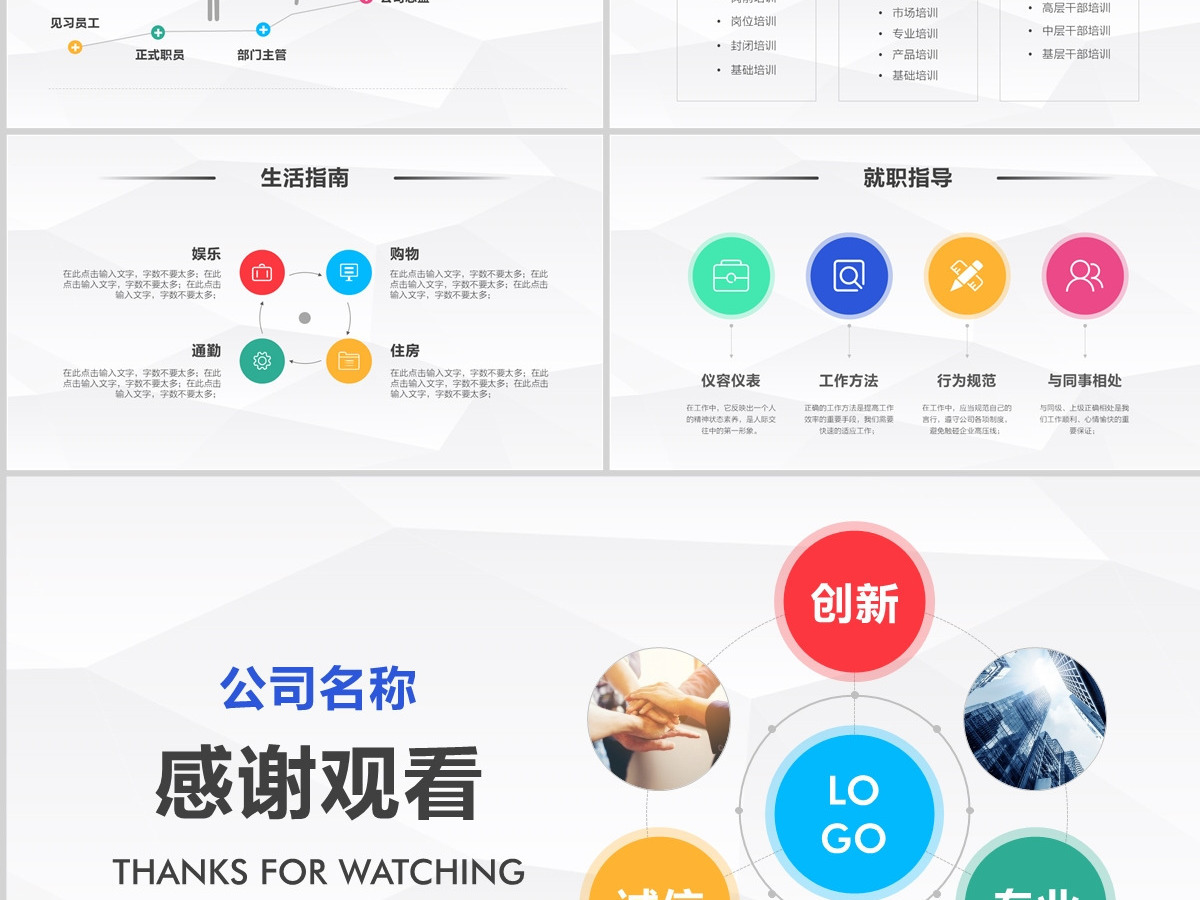 2022公司招聘新员工入职培训ppt模板