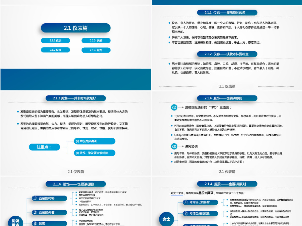 精美全面商务礼仪ppt