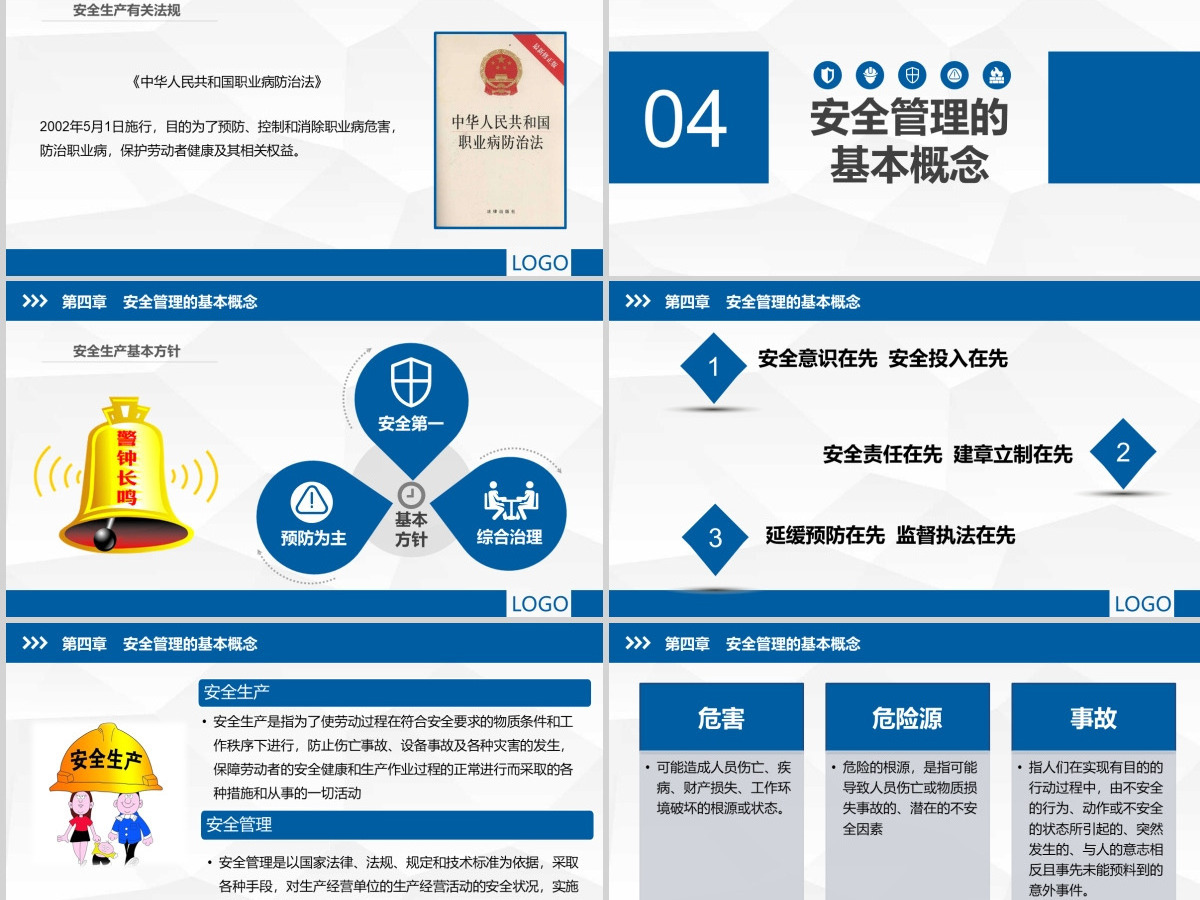 企业安全生产管理培训PPT模板