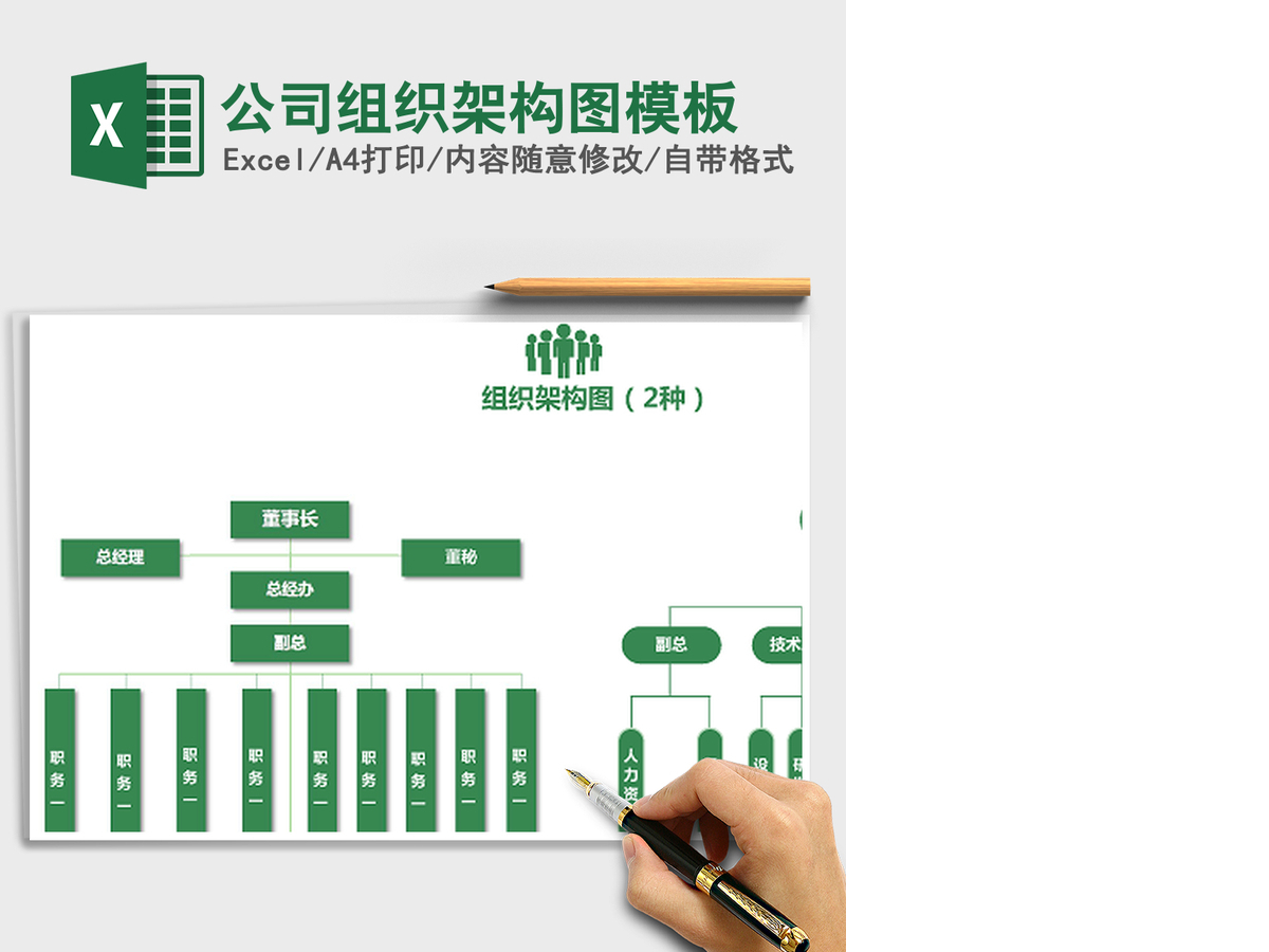 2021年公司组织架构图模板 2021年公司组织架构图模板