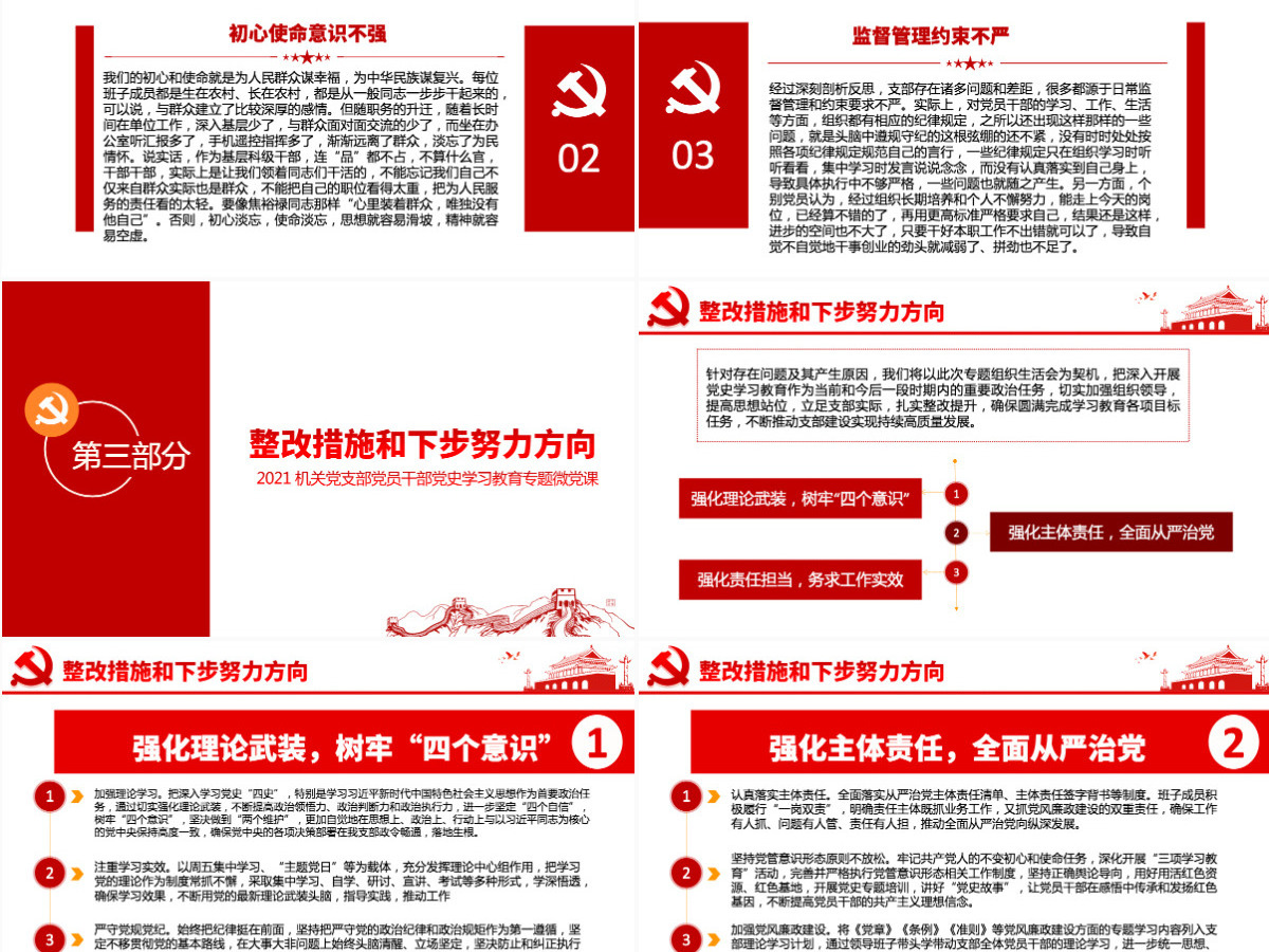 2021组织生活会“五个方面”班子对照PPT专题微党课-含讲稿