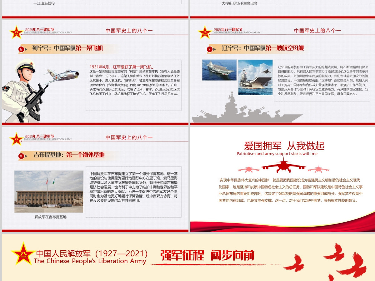 2021八一建军节军史军魂国防教育爱国教育PPT模板 2021八一建军节军史军魂国防教育爱国教育PPT模板