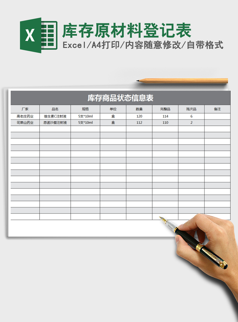 2021年库存原材料登记表 2021年库存原材料登记表