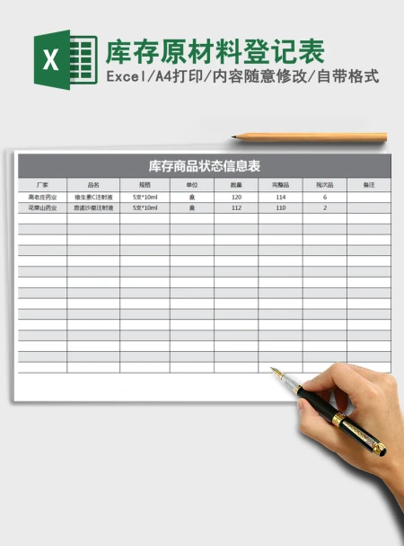 2021年库存原材料登记表 2021年库存原材料登记表