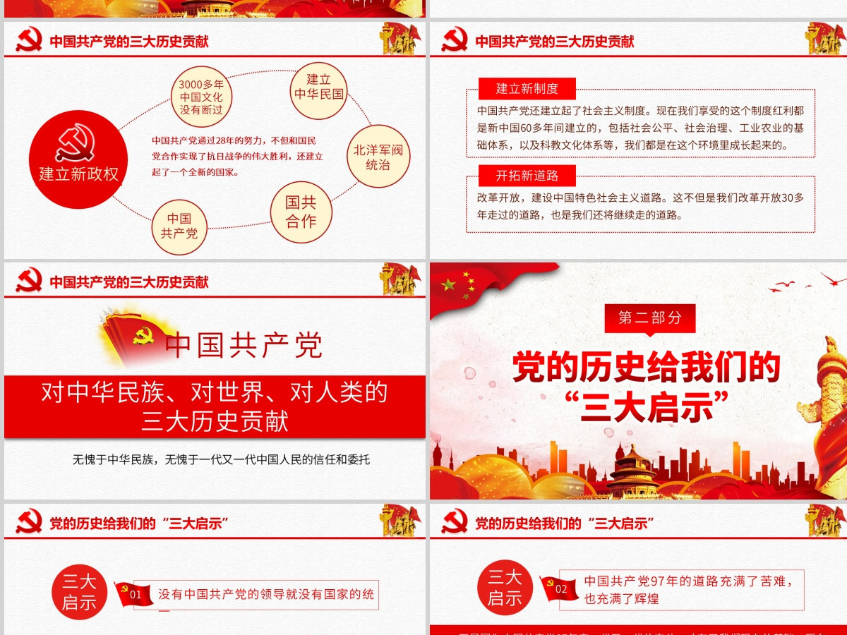 原创不忘初心永葆本色建党100周年光辉的历程PPT-含讲稿