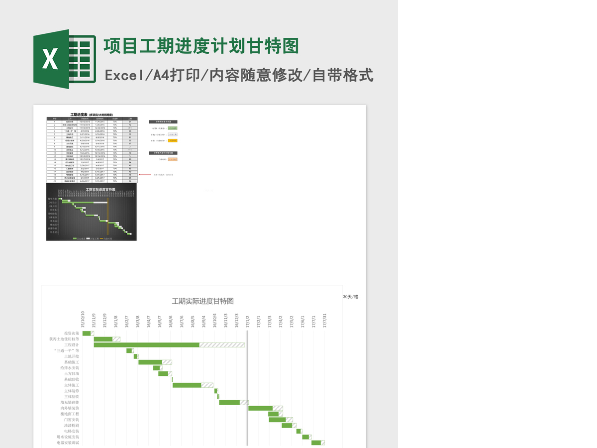 项目工期进度计划甘特图Excel表格模板 项目工期进度计划甘特图Excel表格模板