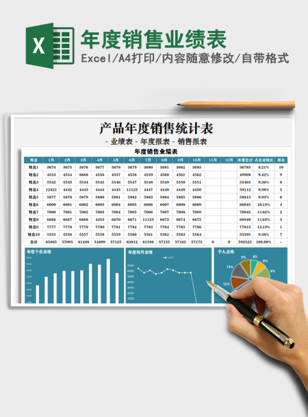 2021年年度销售业绩表