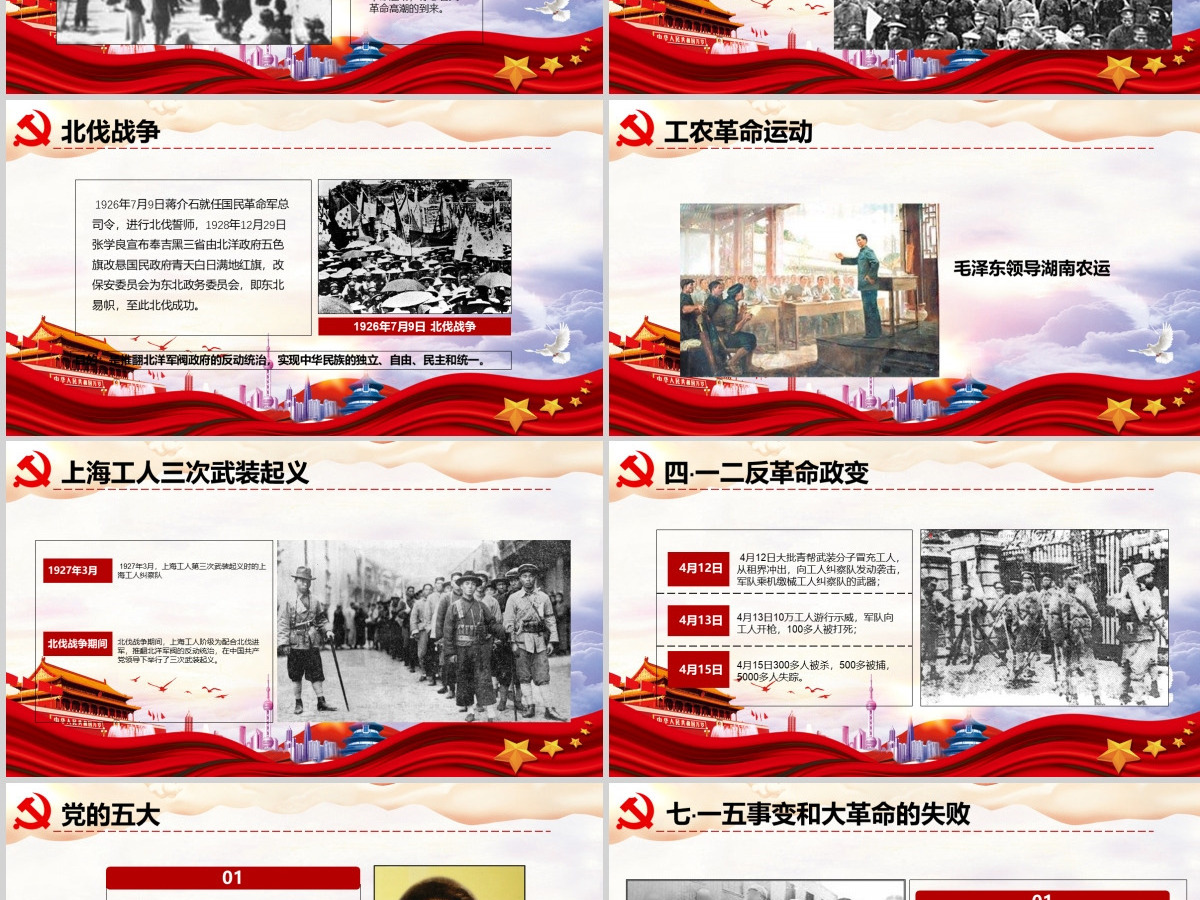 中国共产党党史七一建党节100周年党课ppt--含讲稿