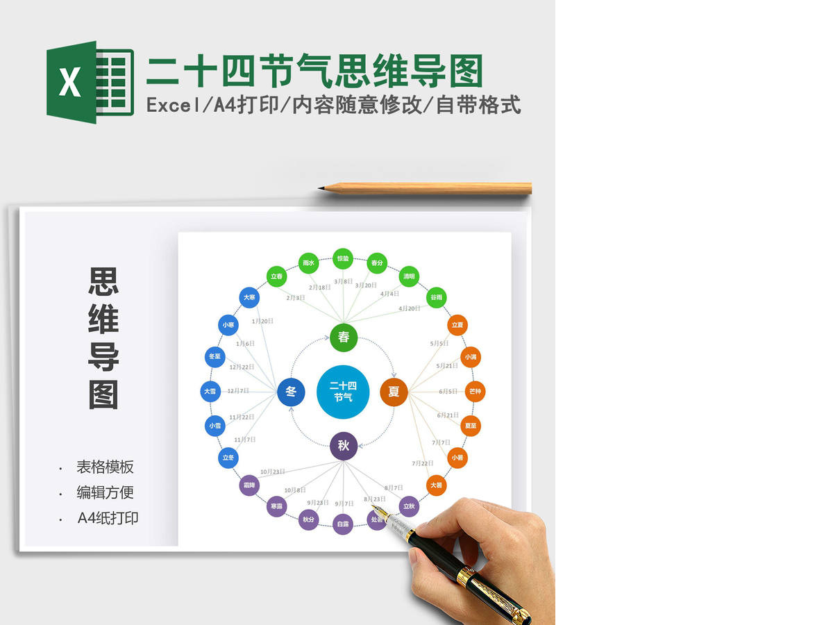 2021年二十四节气思维导图 2021年二十四节气思维导图