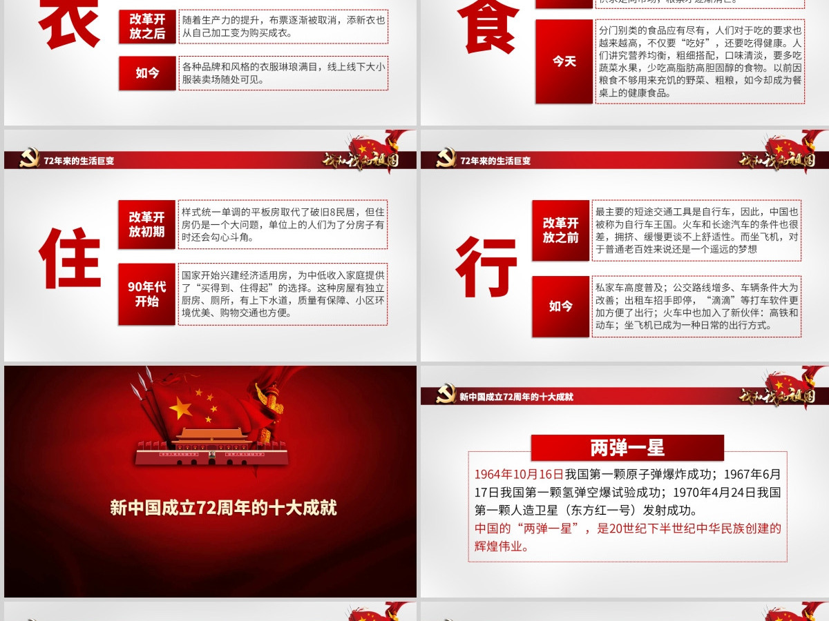 原创2021国庆庆祝建国72周年光辉历程爱国教育PPT模板我和我的祖国主题课件-含讲稿 原创2021国庆庆祝建国72周年光辉历程爱国教育PPT模板我和我的祖国主题课件-含讲稿
