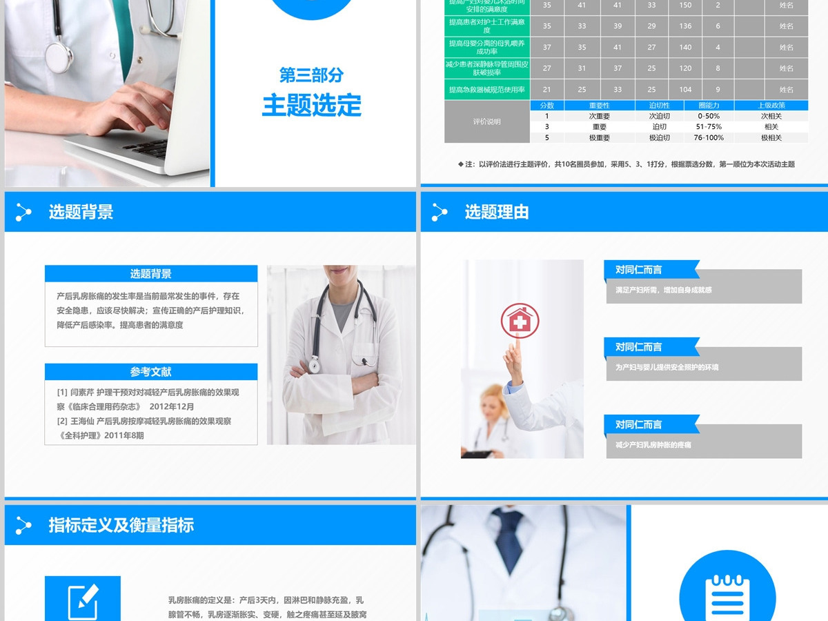 大气蓝色医疗品管圈汇报护士护理ppt模板 大气蓝色医疗品管圈汇报护士护理ppt模板