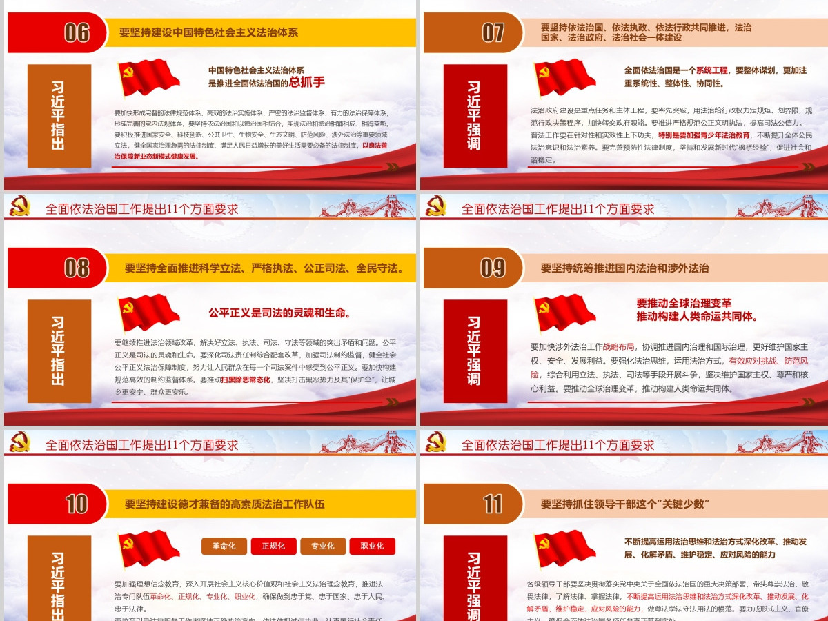 蓝色云海背景简约大气党政风坚定不移全面依法治国的重要性ppt