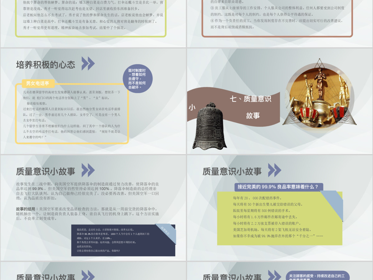 企业文化团队建设员工质量意识培训课件ppt 企业文化团队建设员工质量意识培训课件ppt