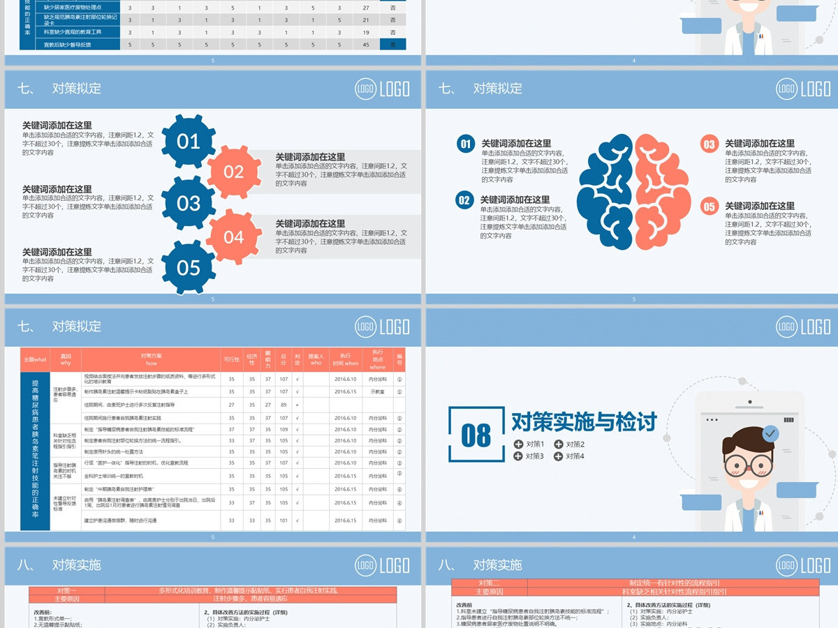2022品管圈简约清新获奖专用PPT
