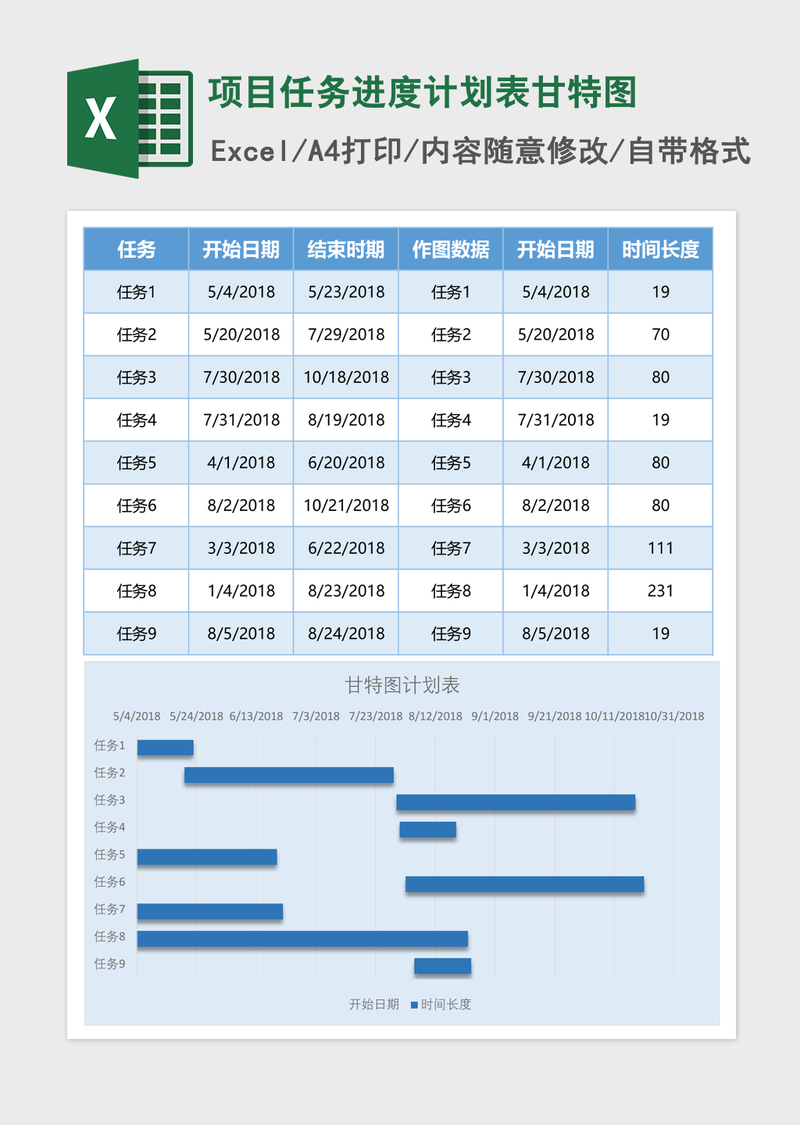 项目任务进度计划表甘特图Excel模板