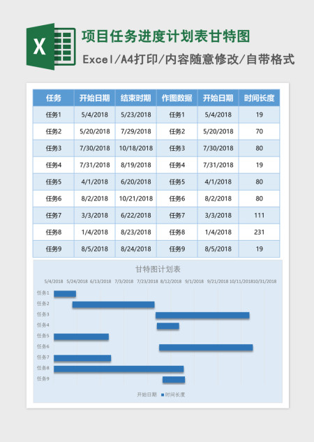 项目任务进度计划表甘特图Excel模板