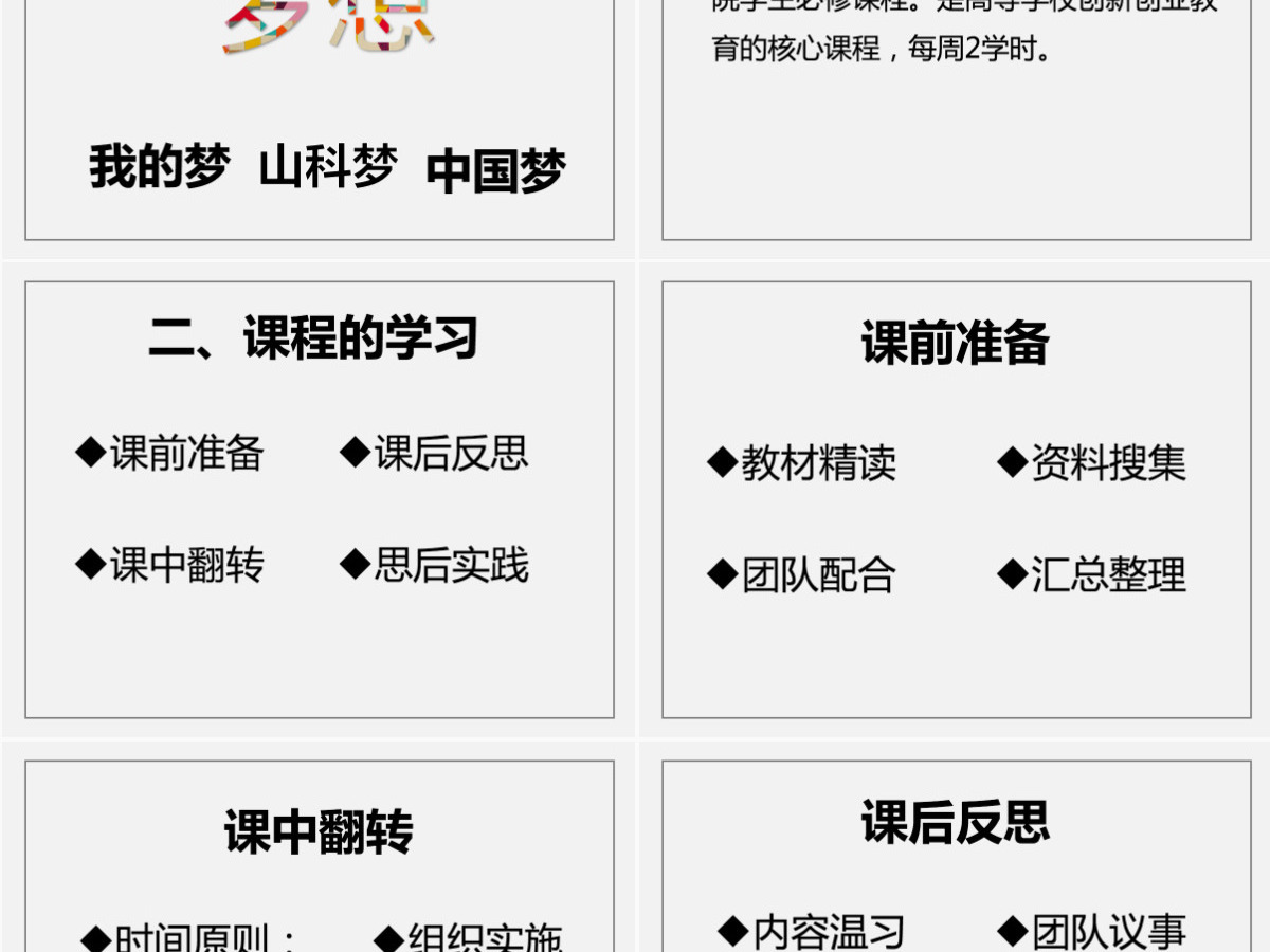 大学生职业规划创新创业教育说课课件ppt 大学生职业规划创新创业教育说课课件ppt
