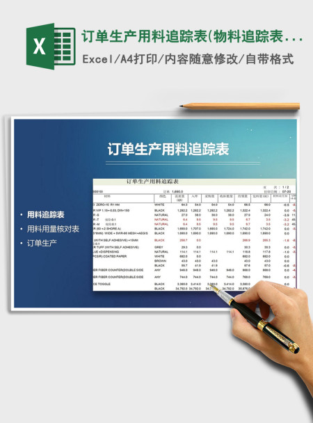 2021年订单生产用料追踪表(物料追踪表) 2021年订单生产用料追踪表(物料追踪表)