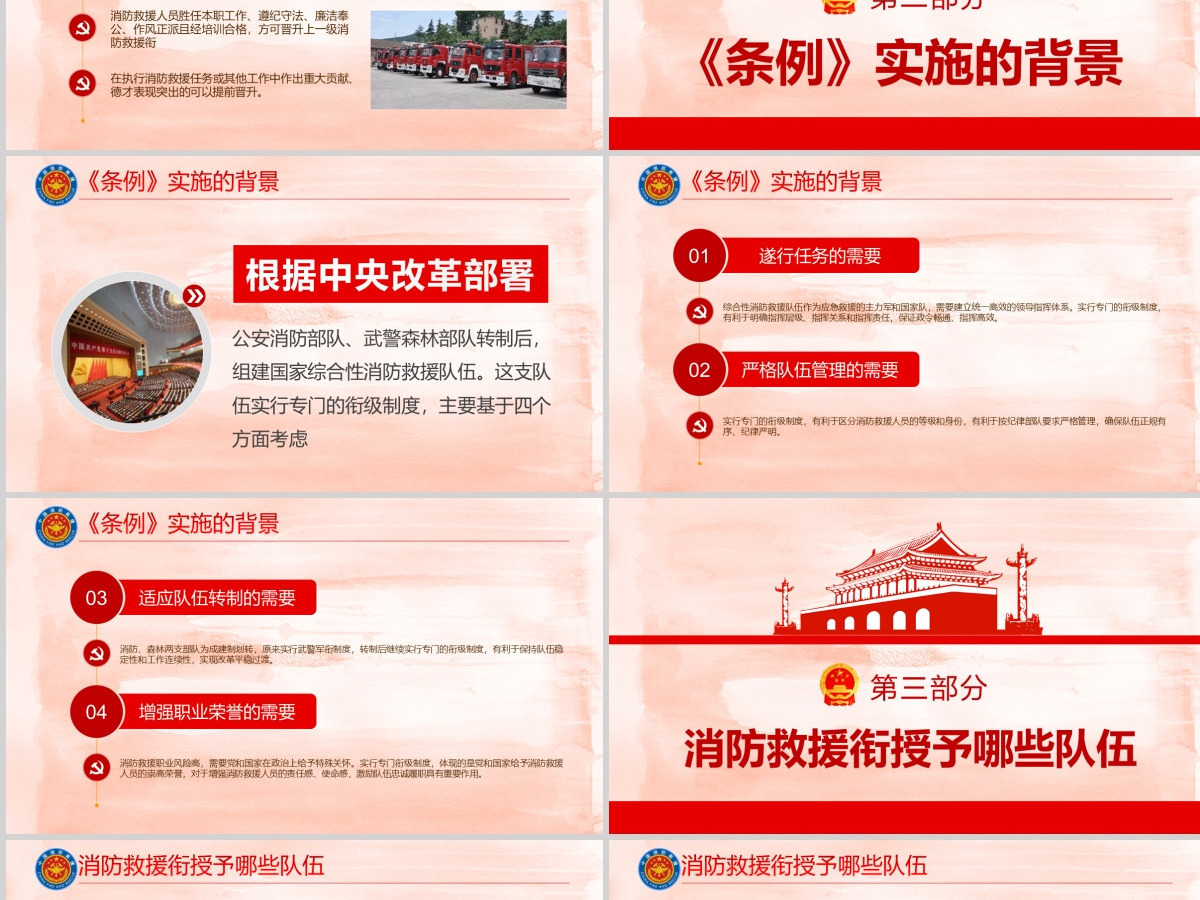 消防救援衔条例2PPT