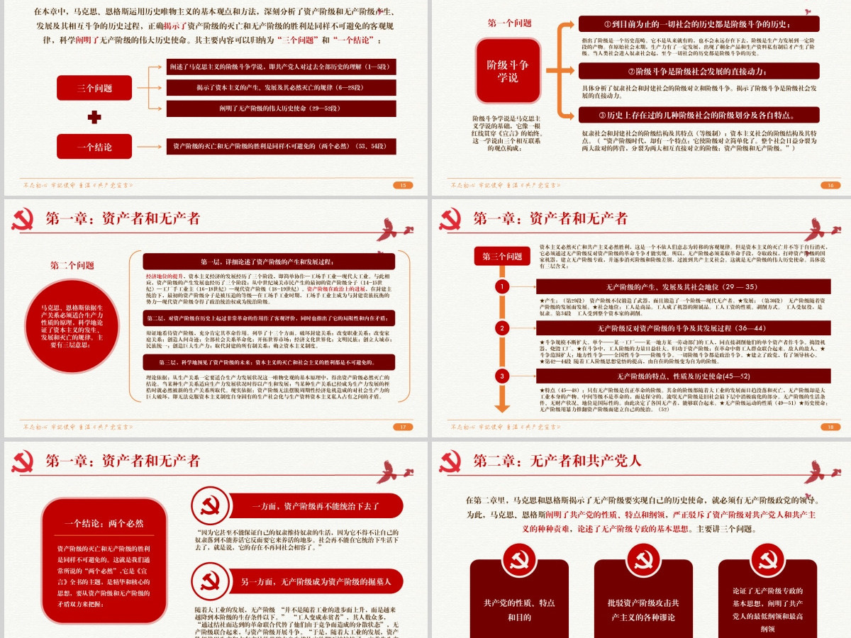 中国共产党宣言PPT模板--含讲稿 中国共产党宣言PPT模板--含讲稿