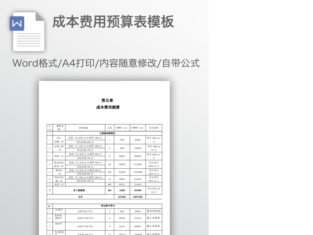 成本费用预算表模板 成本费用预算表模板