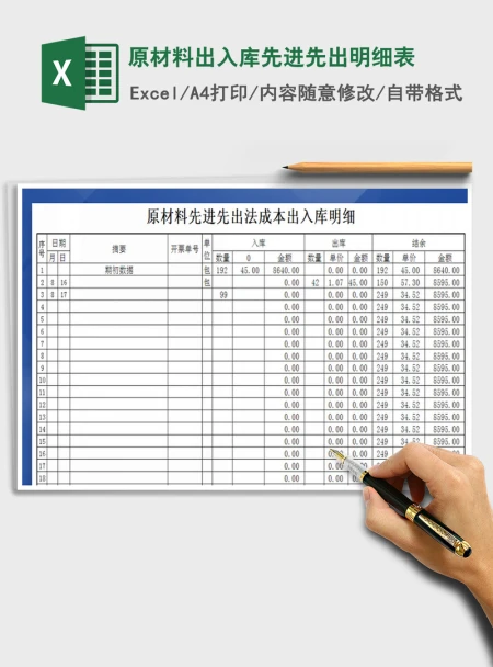 2021年原材料出入库先进先出明细表 2021年原材料出入库先进先出明细表