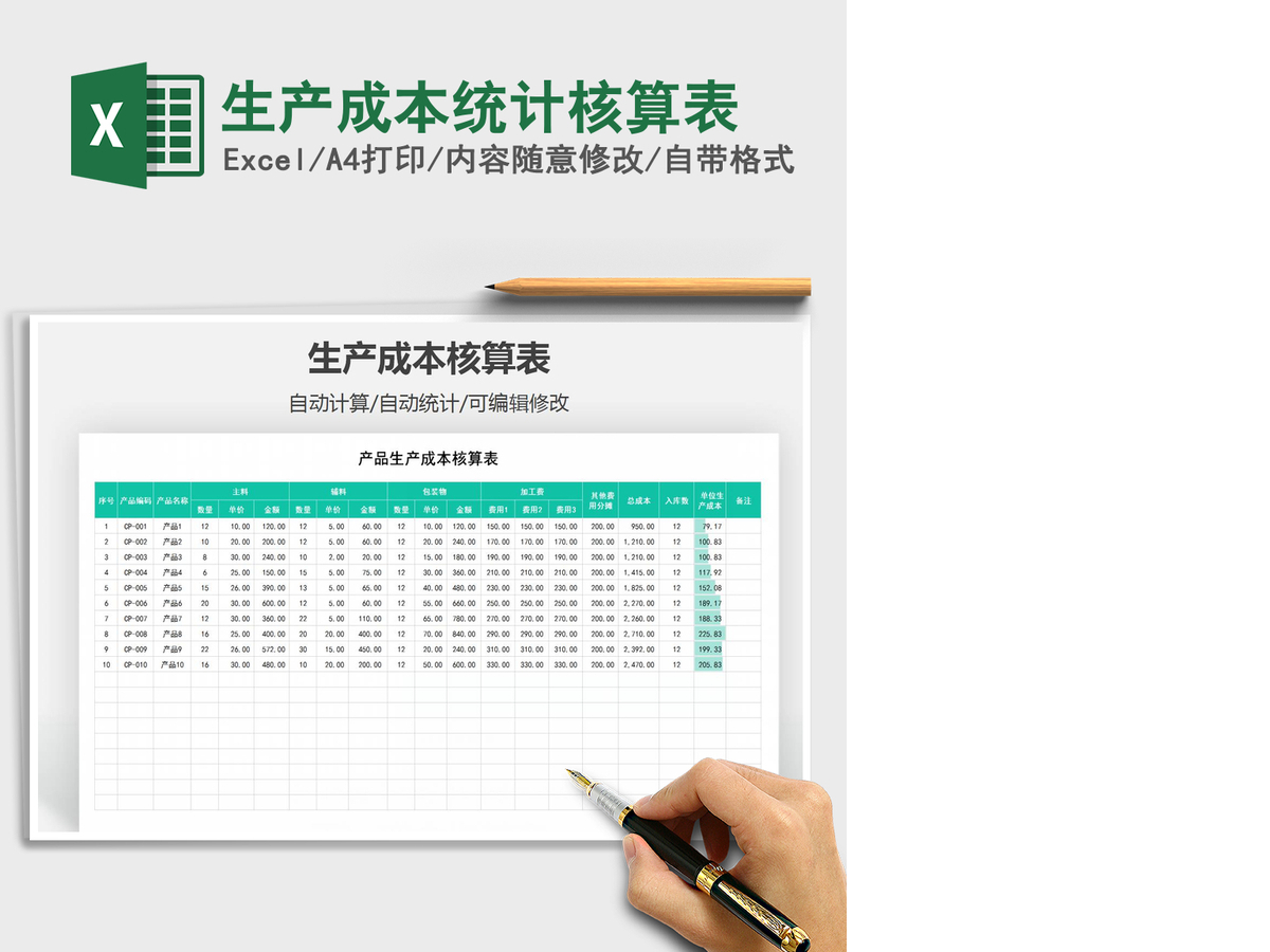 2021年生产成本统计核算表 2021年生产成本统计核算表