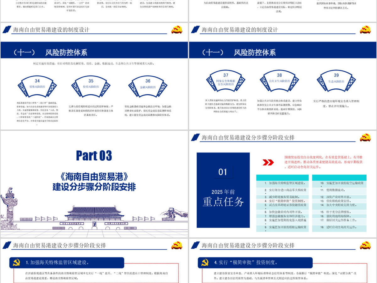全面学习解读海南自由贸易港建设总体方案PPT模板