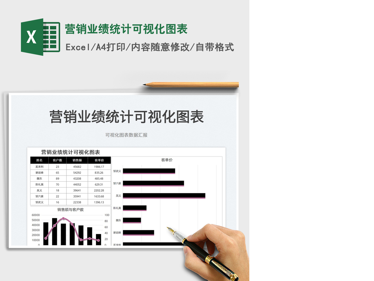 2021营销业绩统计可视化图表免费下载 2021营销业绩统计可视化图表免费下载