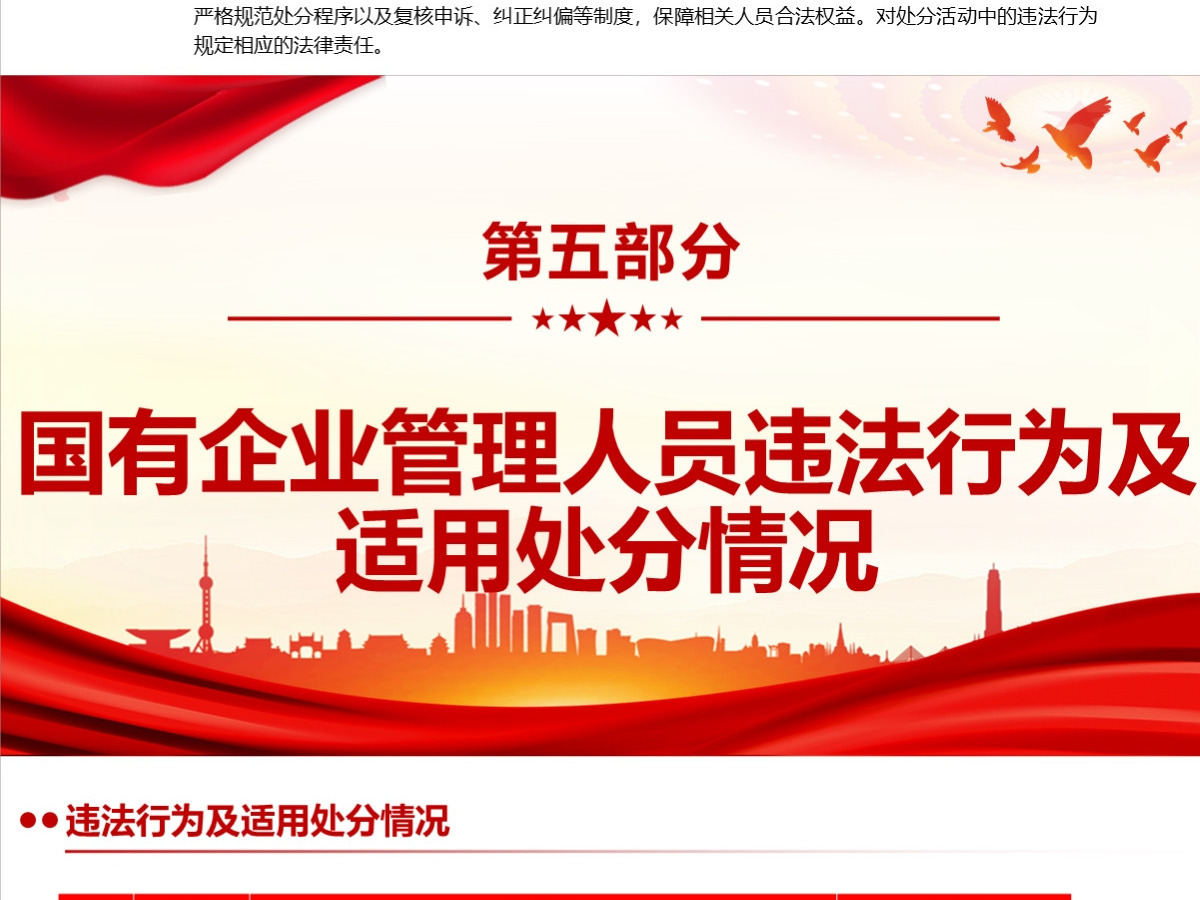 结合案例详细解读《国有企业管理人员处分条例》PPT+讲稿