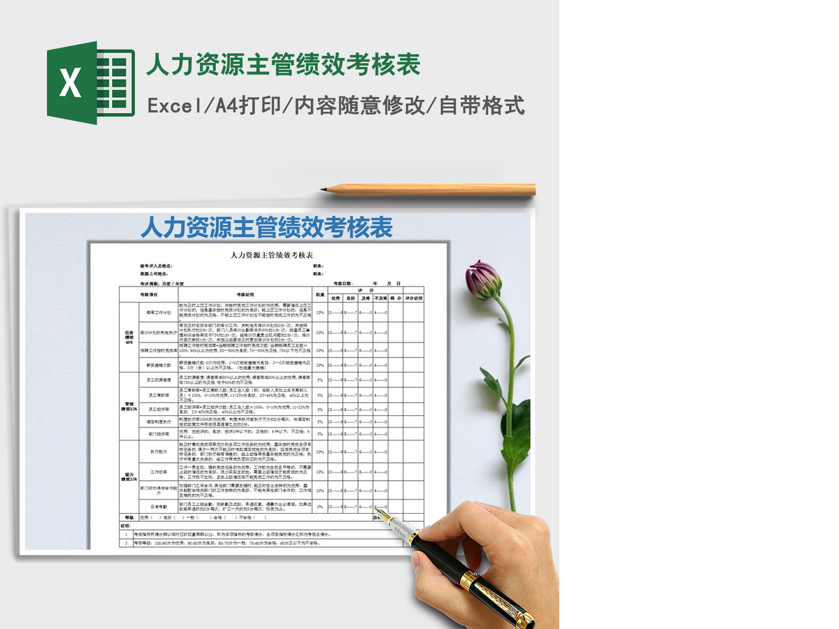 2022年人力资源主管绩效考核表 2022年人力资源主管绩效考核表