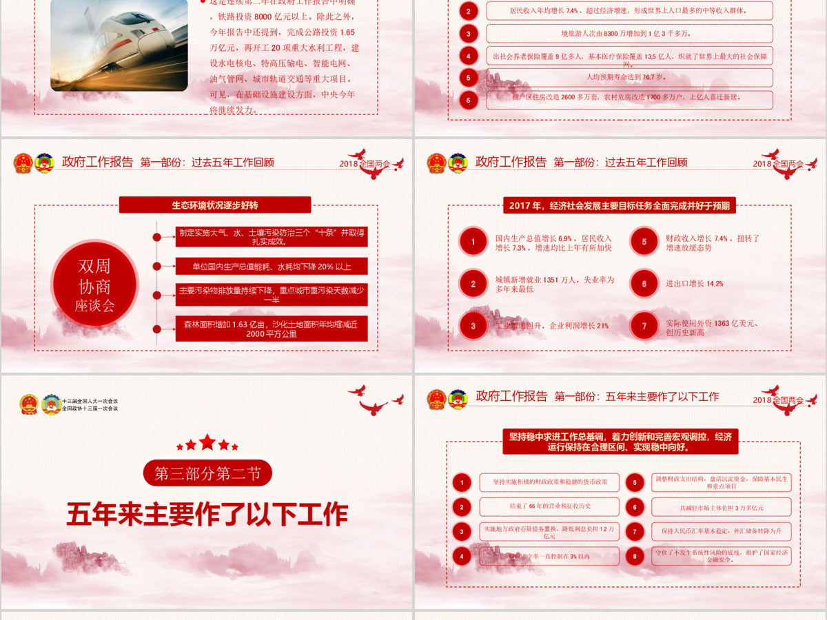 2019十三届三中全会PPT模板 2019十三届三中全会PPT模板