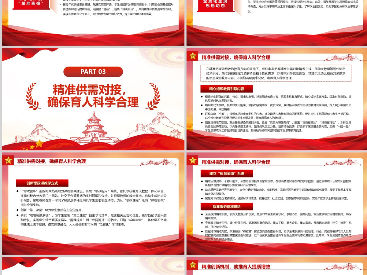 系统推进“精准思政”着力培育时代新人党政风党员干部学习教育专题党课PPT-含讲稿 系统推进“精准思政”着力培育时代新人党政风党员干部学习教育专题党课PPT-含讲稿