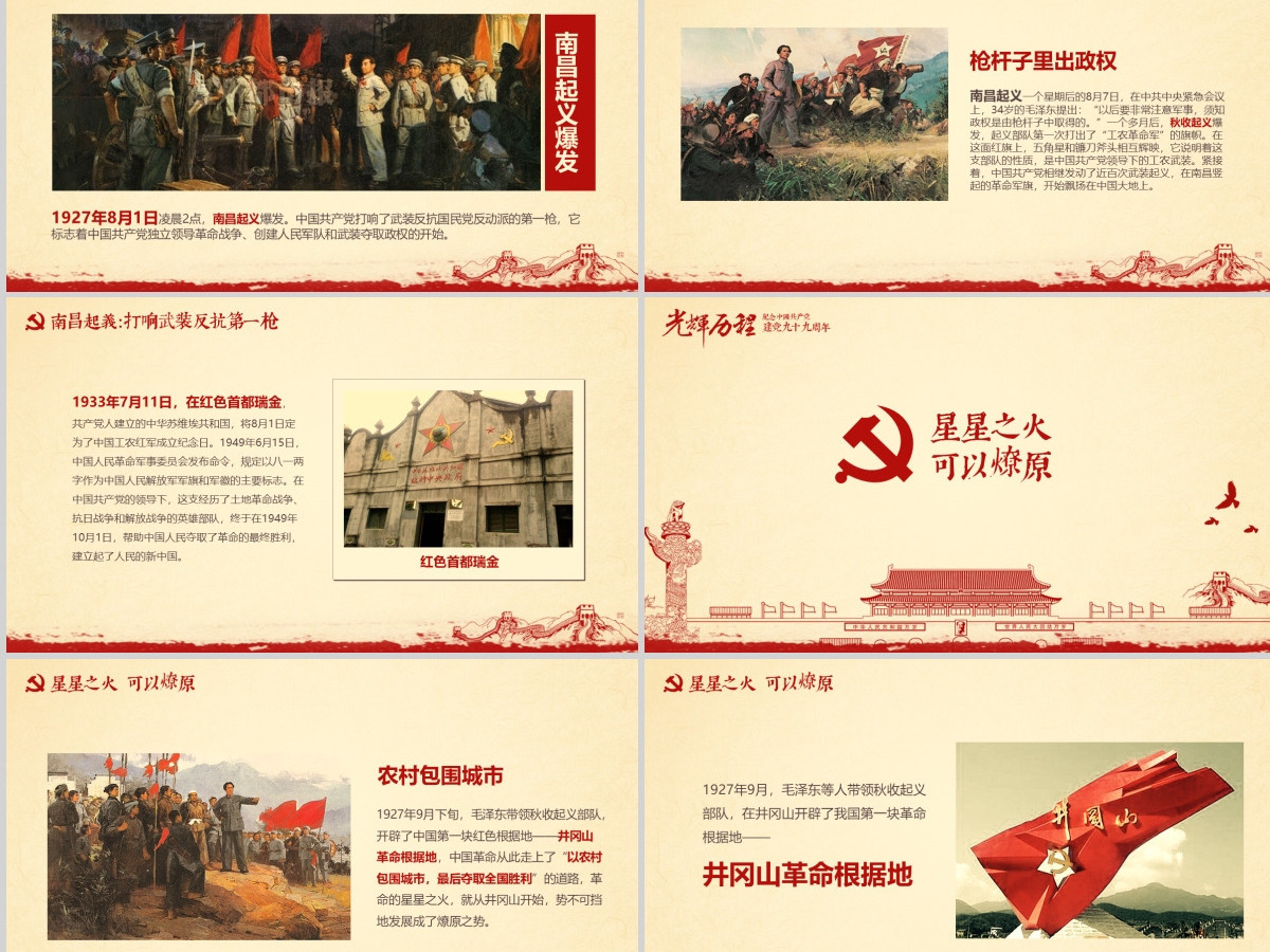 光辉的历程纪念建党100周年党课PPT模板