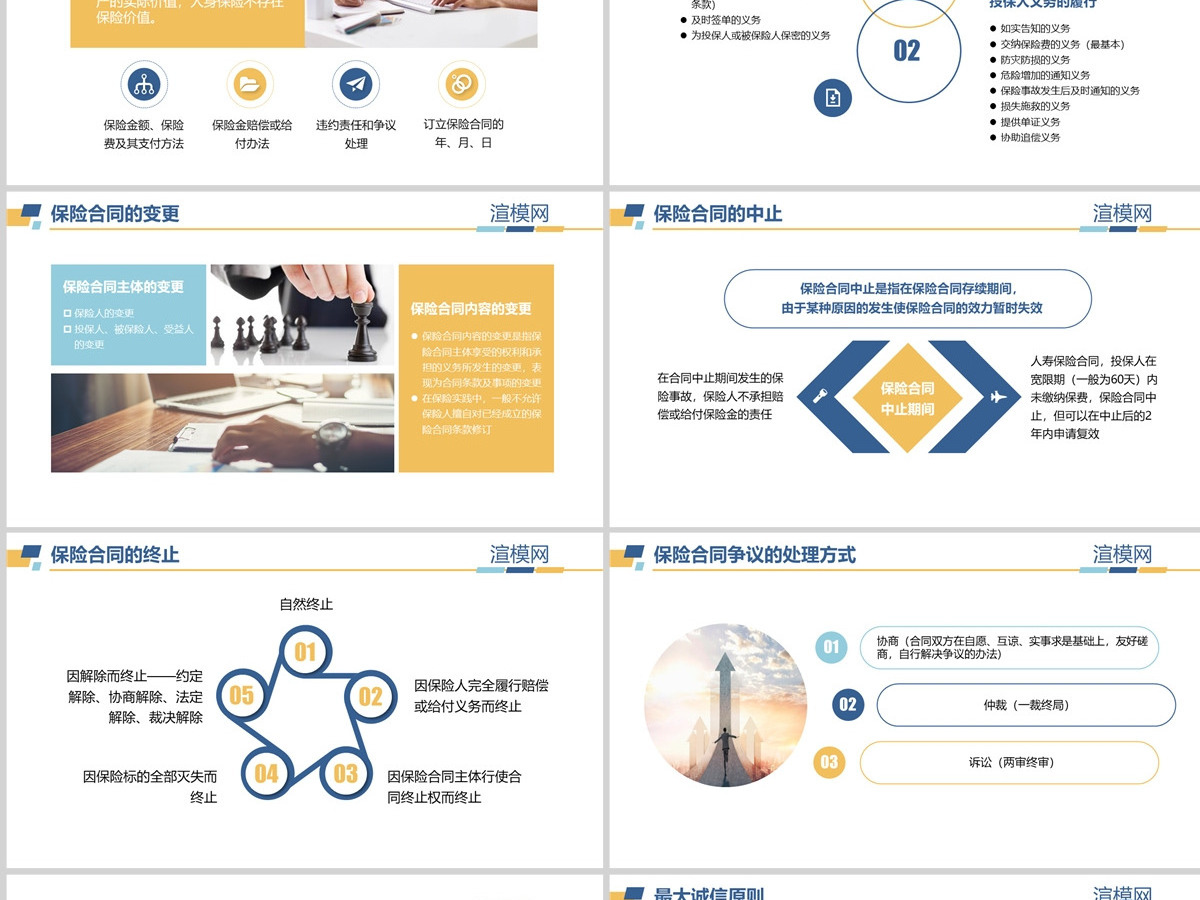 原创保险理财金融人保公司新人入职培训PPT 原创保险理财金融人保公司新人入职培训PPT