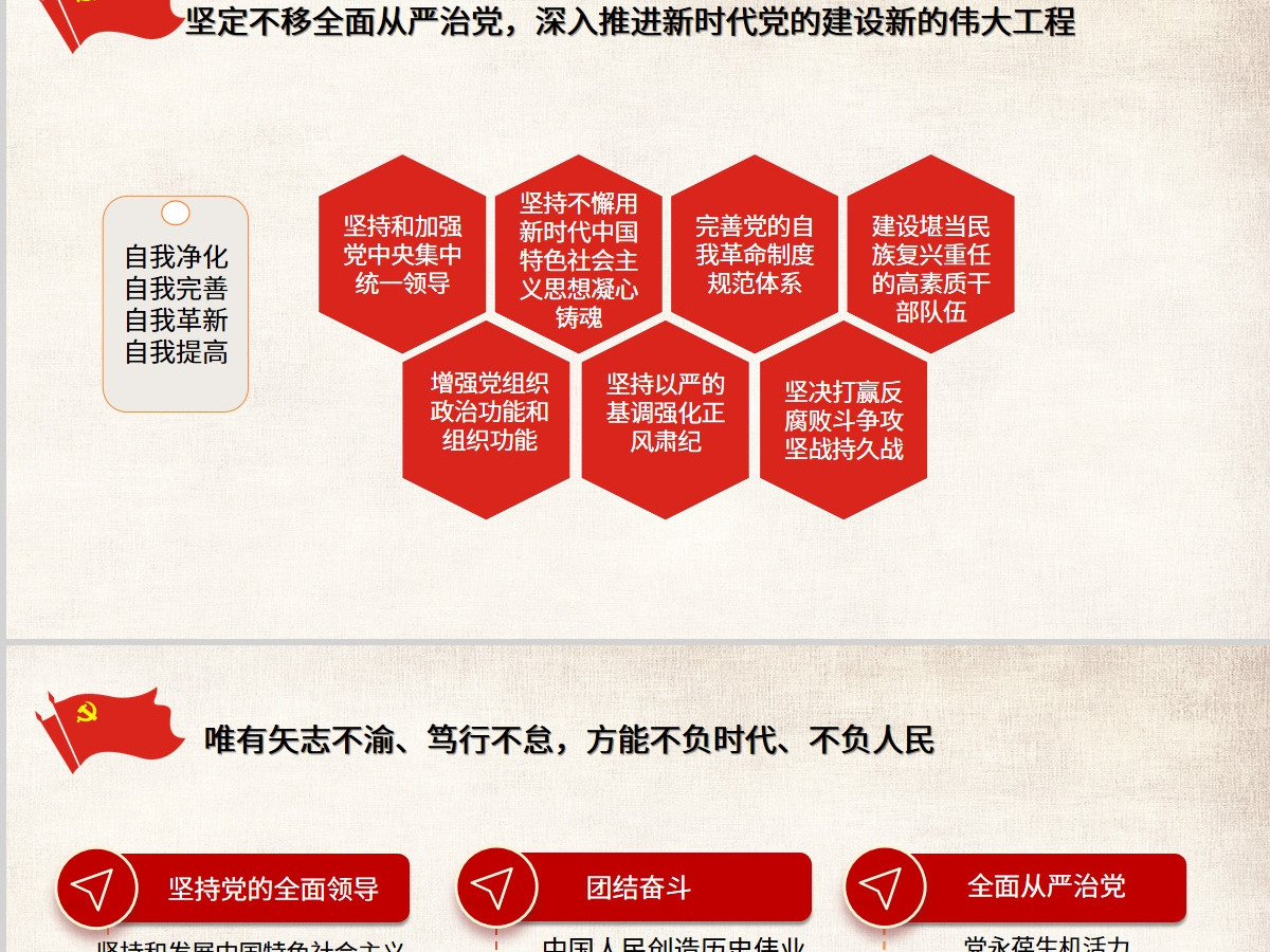 红色党建二十大精神PPT设计 红色党建二十大精神PPT设计