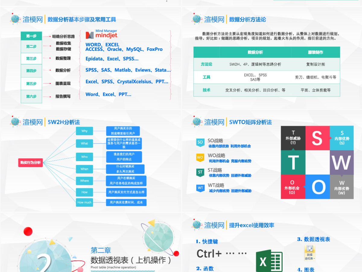 简约科技数据风数据分析师培训PPT模板