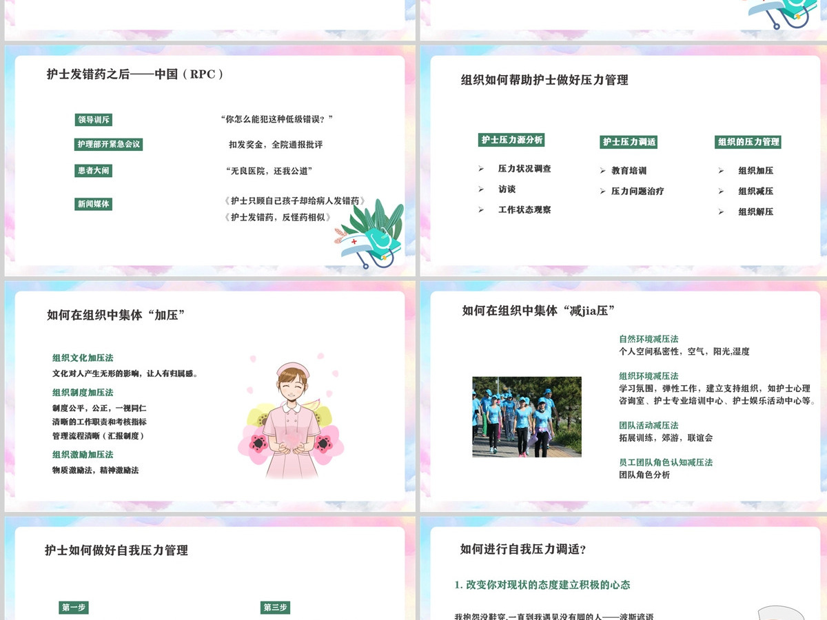 2024护士压力与情绪管理讲解培训PPT个性医疗风医学培训通用PPT 2024护士压力与情绪管理讲解培训PPT个性医疗风医学培训通用PPT