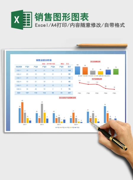 2021年销售图形图表