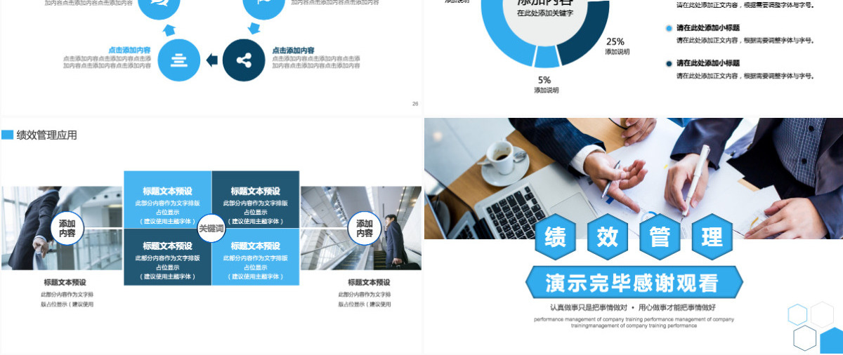 公司培训绩效管理动态PPT