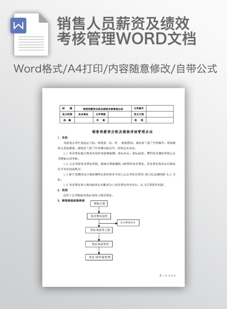 销售人员薪资及绩效考核管理WORD文档 销售人员薪资及绩效考核管理WORD文档