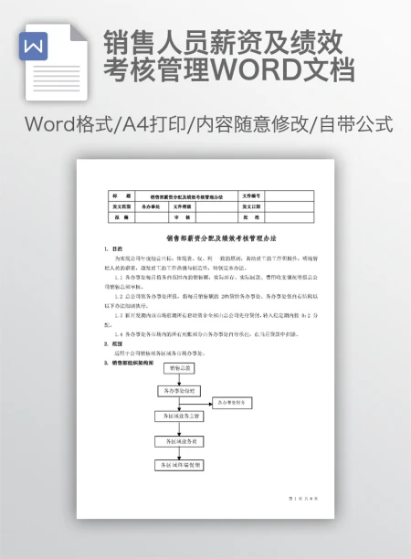 销售人员薪资及绩效考核管理WORD文档 销售人员薪资及绩效考核管理WORD文档