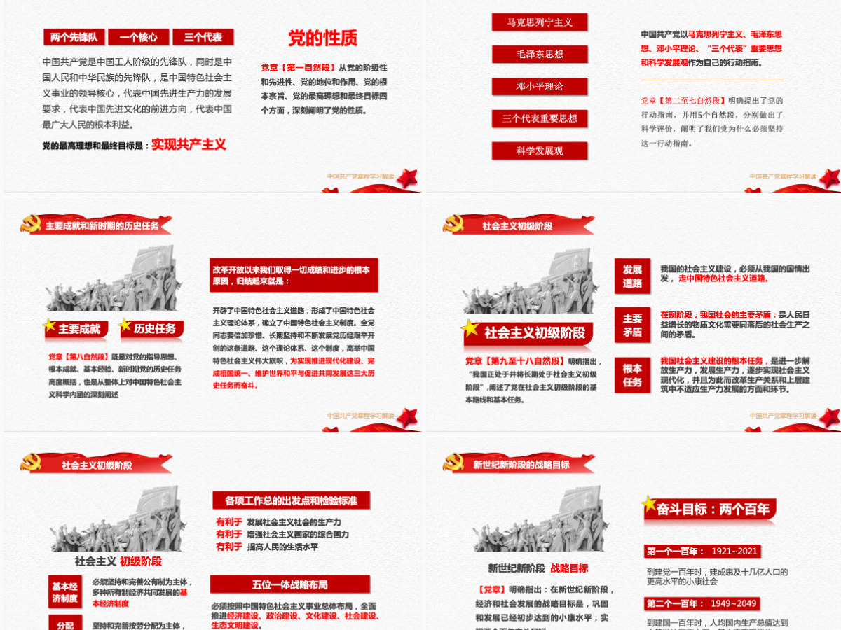 中国共产党章程党章党规学习解读PPT模板幻灯片