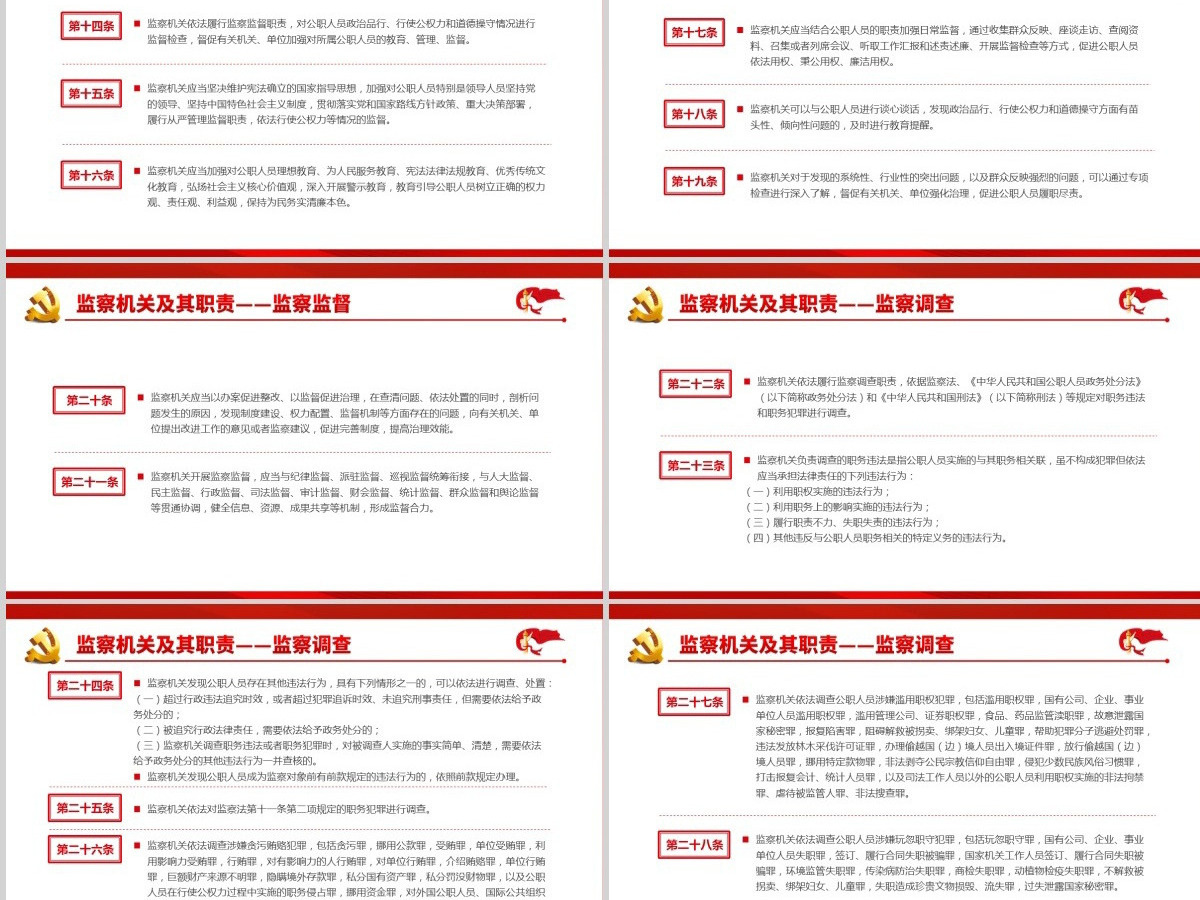 学习解读国家监委制定第一部监察法规《中华人民共和国监察法实施条例》党政党课PPT 学习解读国家监委制定第一部监察法规《中华人民共和国监察法实施条例》党政党课PPT
