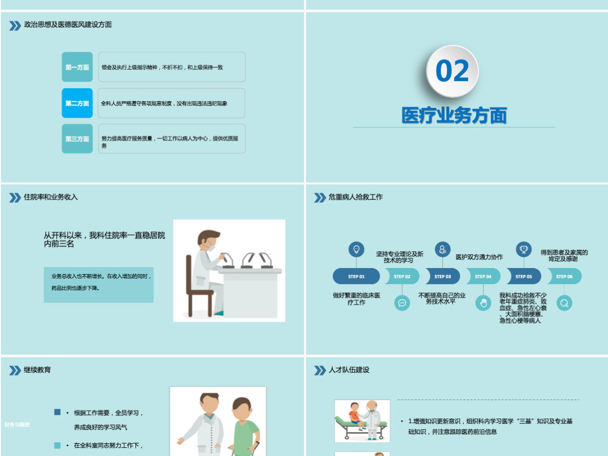 医护人员医科主任医院工作述职报告工作总结动态PPT模板 医护人员医科主任医院工作述职报告工作总结动态PPT模板