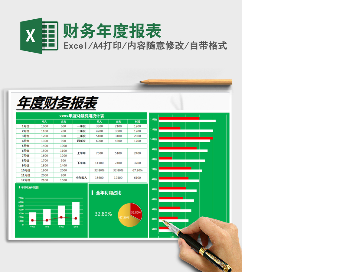 2021年财务年度报表